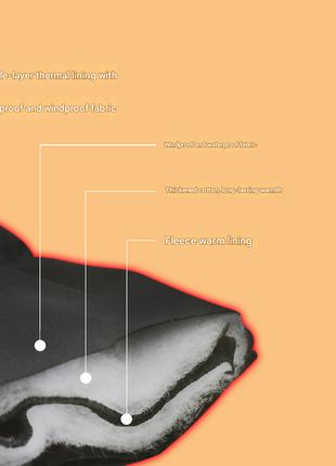 Thermal Gleves Fabric