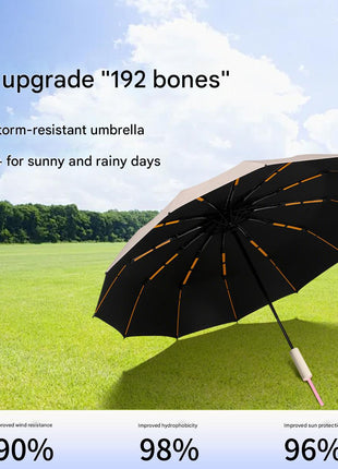 automatic large storm resistant umbrella