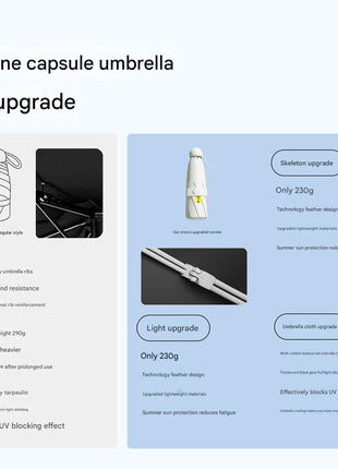 Capsule Folding UV Umbrella - Sidiou Group