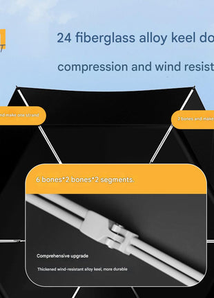 Capsule Folding UV Umbrella - Sidiou Group