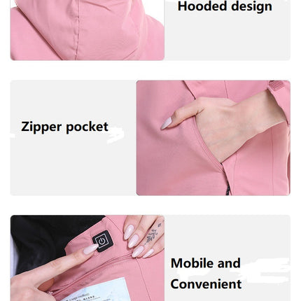 heating jacket details