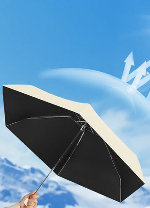 Pocket Size 5 - Fold Umbrella - Sidiou Group