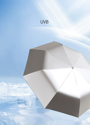 reflecting sunlight titanium silver uv protection umbrella