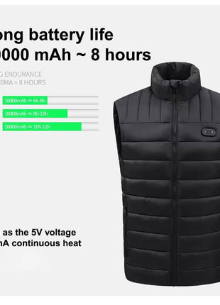 Unisex 15 Area Smart Heated Gilet - Sidiou Group