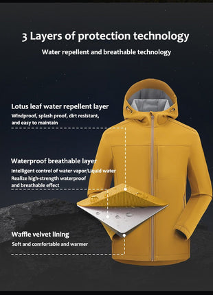 Unisex Softshell Hiking Jacket - Sidiou Group