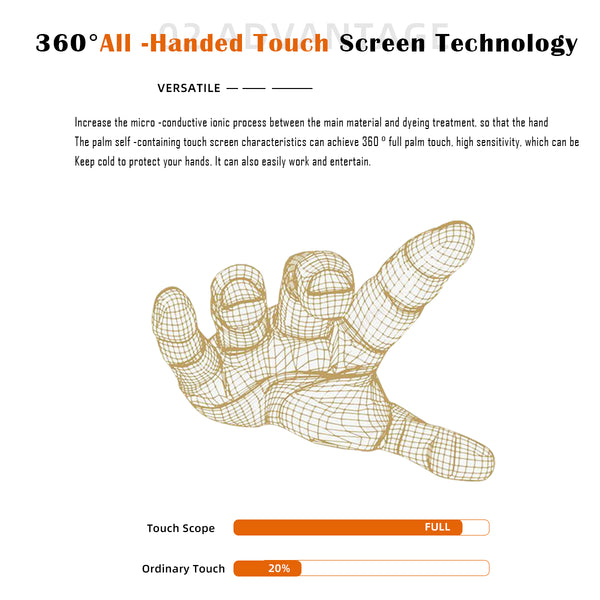 Sidiou Group Winter Touch Screen Gloves Waterproof PU Leather Warm Outdoor Sports Gloves For Motorcycle Climbing Skiing Men Women